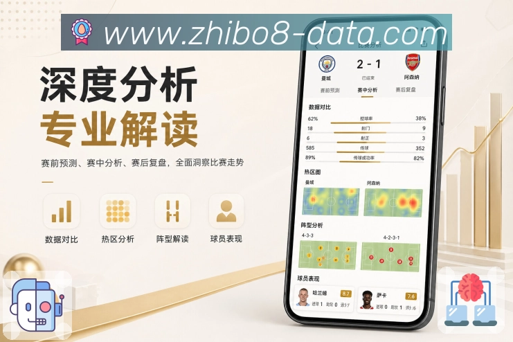 <strong>直播吧</strong>App 赛后复盘页面